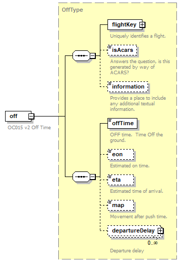 OCSpec_p247.png