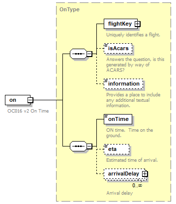 OCSpec_p248.png