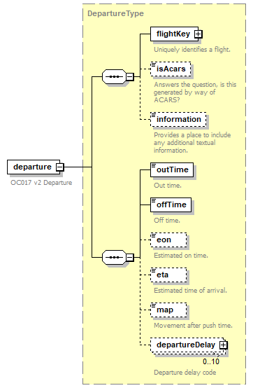 OCSpec_p249.png