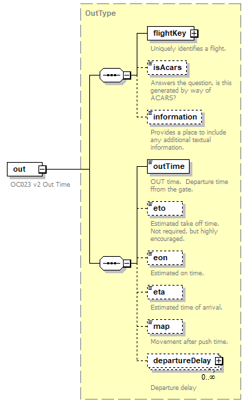 OCSpec_p254.png