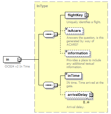 OCSpec_p255.png