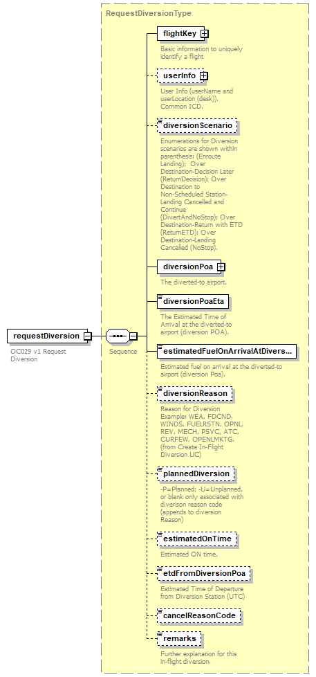 OCSpec_p260.png