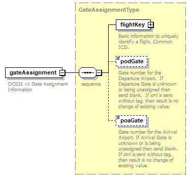 OCSpec_p262.png