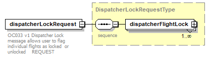 OCSpec_p264.png