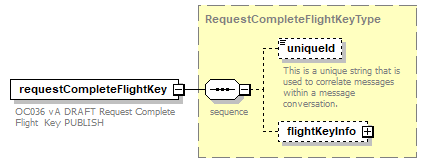 OCSpec_p268.png