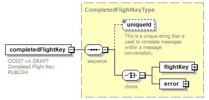OCSpec_p269.png