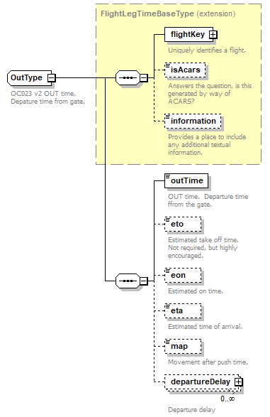 OCSpec_p270.png