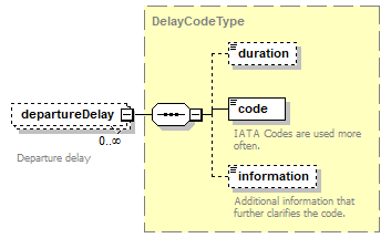 OCSpec_p276.png