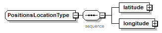 OCSpec_p277.png