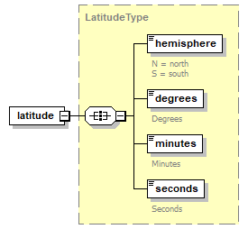 OCSpec_p278.png