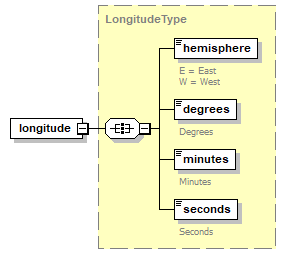 OCSpec_p279.png