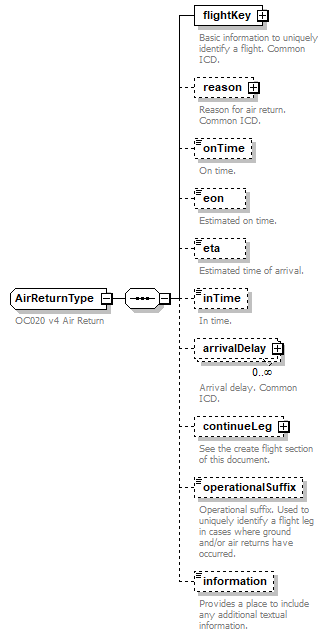 OCSpec_p28.png