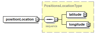 OCSpec_p281.png