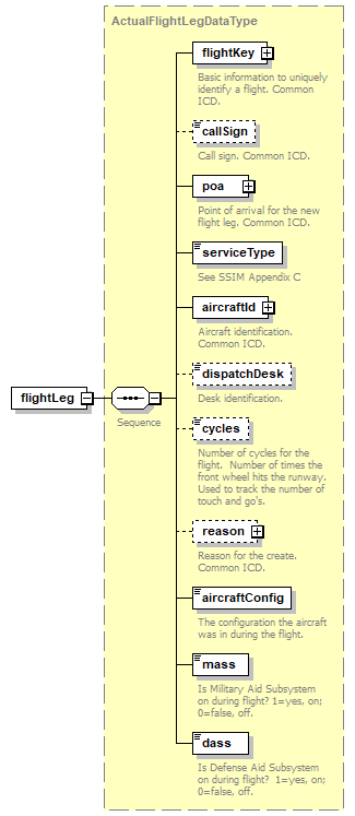 OCSpec_p284.png