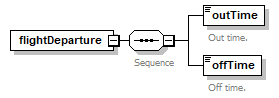 OCSpec_p285.png