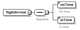 OCSpec_p288.png