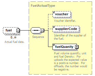 OCSpec_p292.png