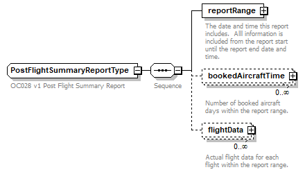 OCSpec_p293.png