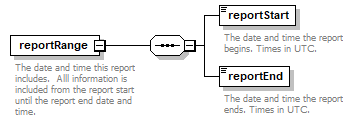 OCSpec_p294.png
