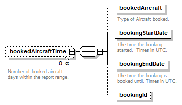 OCSpec_p297.png