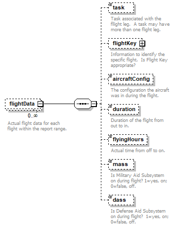 OCSpec_p302.png