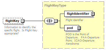 OCSpec_p304.png