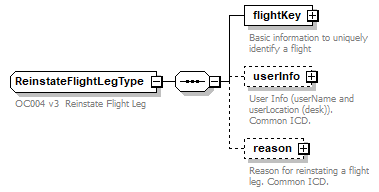 OCSpec_p310.png
