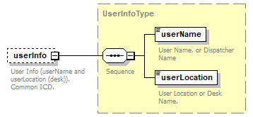 OCSpec_p312.png