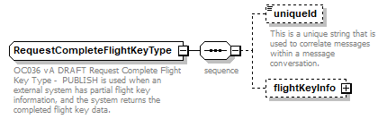 OCSpec_p314.png