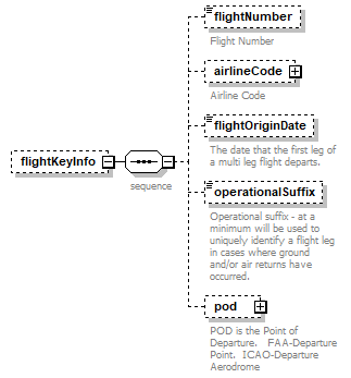 OCSpec_p316.png