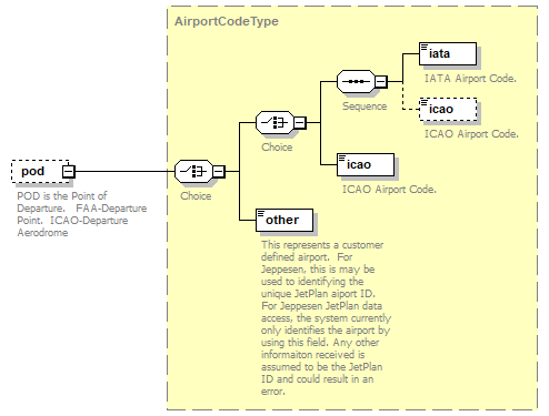 OCSpec_p321.png