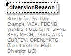 OCSpec_p329.png