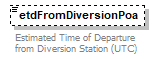 OCSpec_p332.png