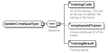 OCSpec_p340.png