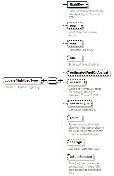 OCSpec_p344.png