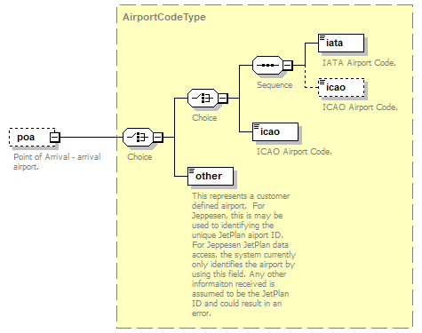 OCSpec_p346.png