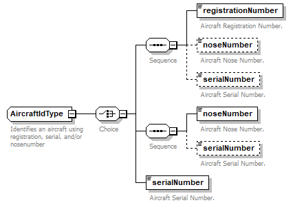 OCSpec_p366.png