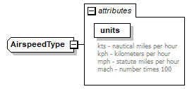 OCSpec_p383.png