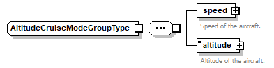 OCSpec_p384.png