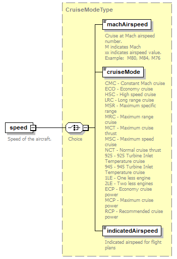 OCSpec_p385.png