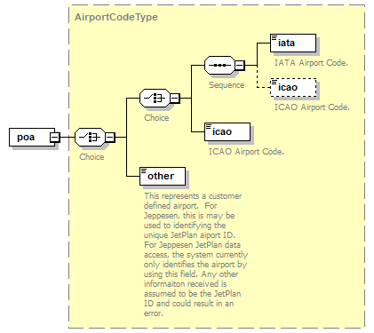 OCSpec_p394.png