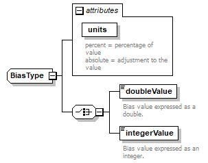 OCSpec_p403.png