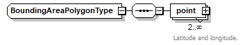 OCSpec_p409.png