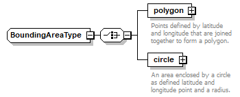 OCSpec_p411.png