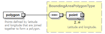 OCSpec_p412.png