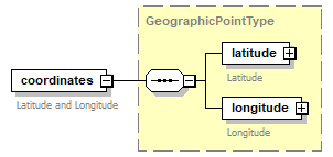 OCSpec_p415.png