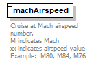 OCSpec_p423.png