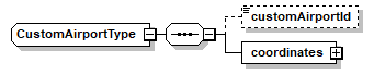 OCSpec_p426.png