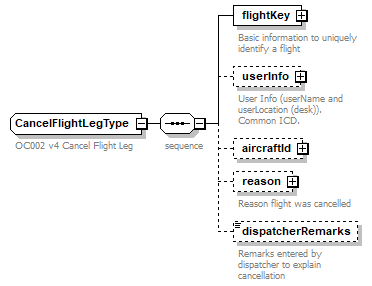 OCSpec_p43.png