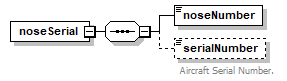 OCSpec_p436.png
